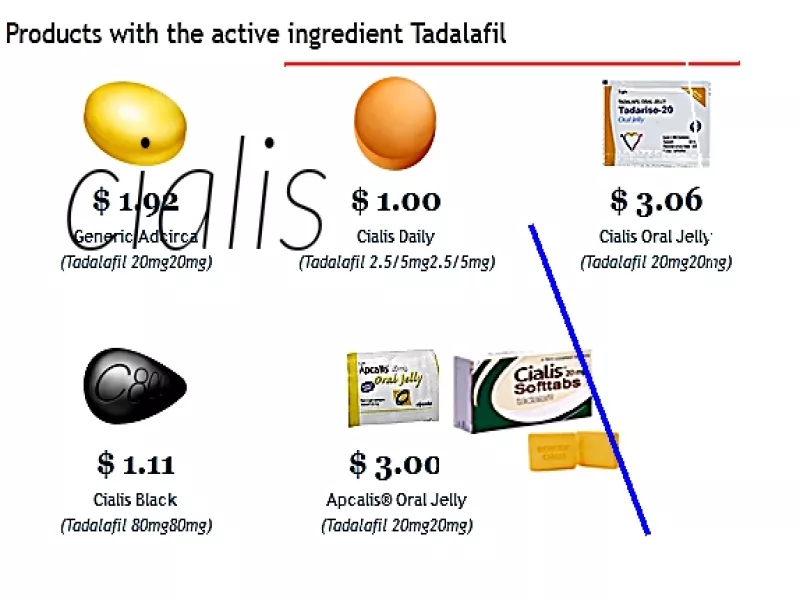 Peut on acheter du cialis aux etats unis